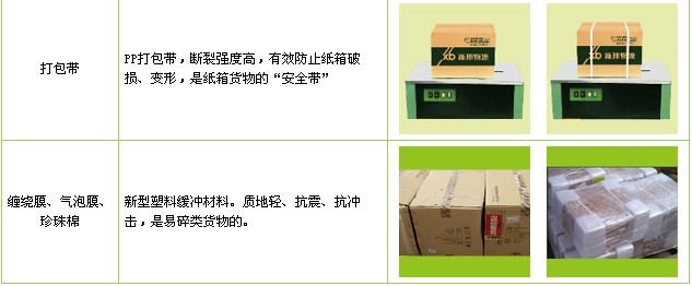 深圳到宿遷專線